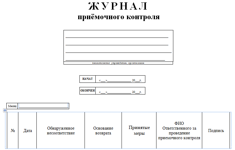 Стеллажная карта на медикаменты