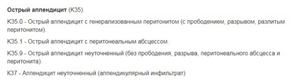 Диета после острого аппендицита. Острый аппендицит статистика. Аппендицит мкб код 10 у детей. Острый аппендицит данные лабораторные данные. Ночной энурез мкб 10 у детей.