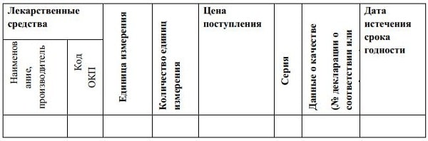 Стеллажная карта образец