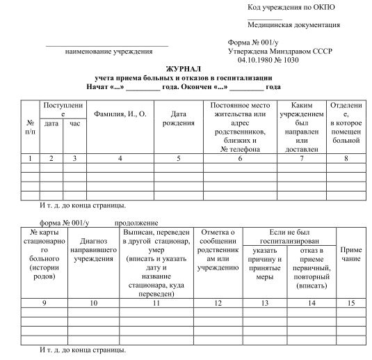 Заполнение журнала госпитализации